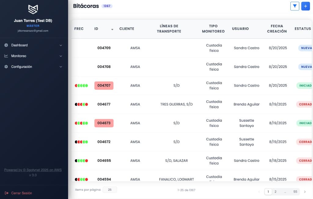 Intacsep — Fleet monitoring & anomaly dashboards for transport logistics